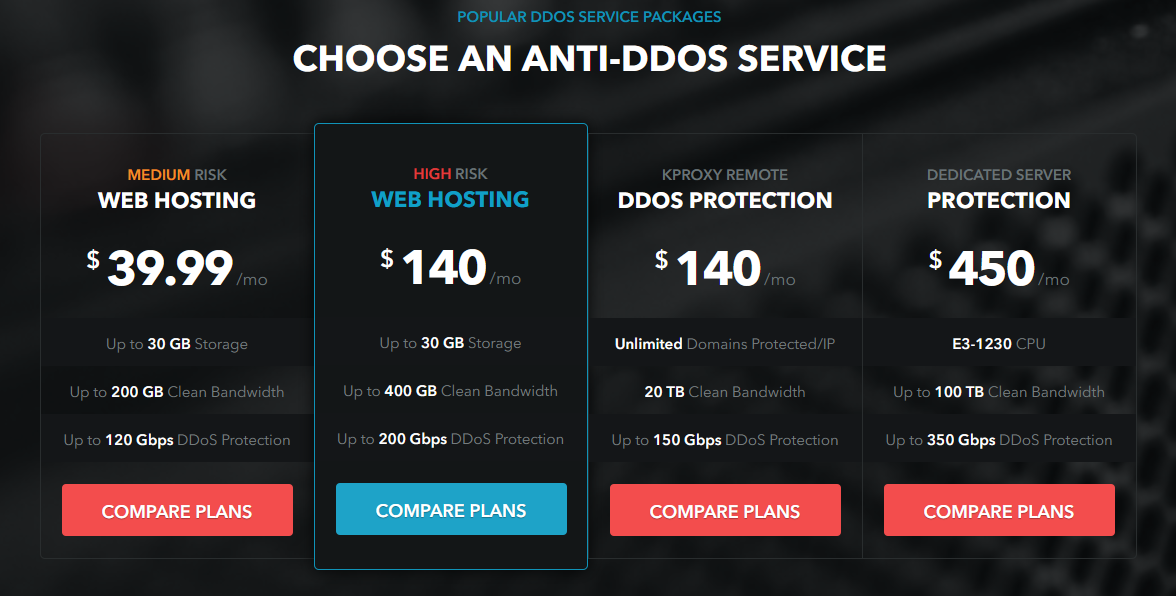 Koddos best web hosting 